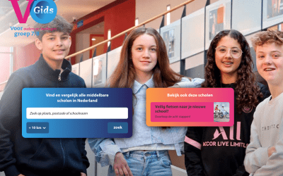 Samenwerking met de VO Gids – Onafhankelijke informatie voor schoolkeuze in Nederland